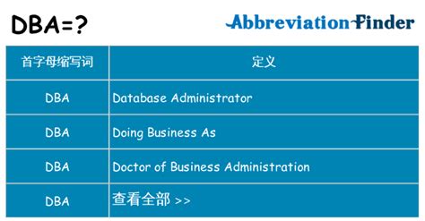 dba意思|什么是美国公司DBA，如何申请？